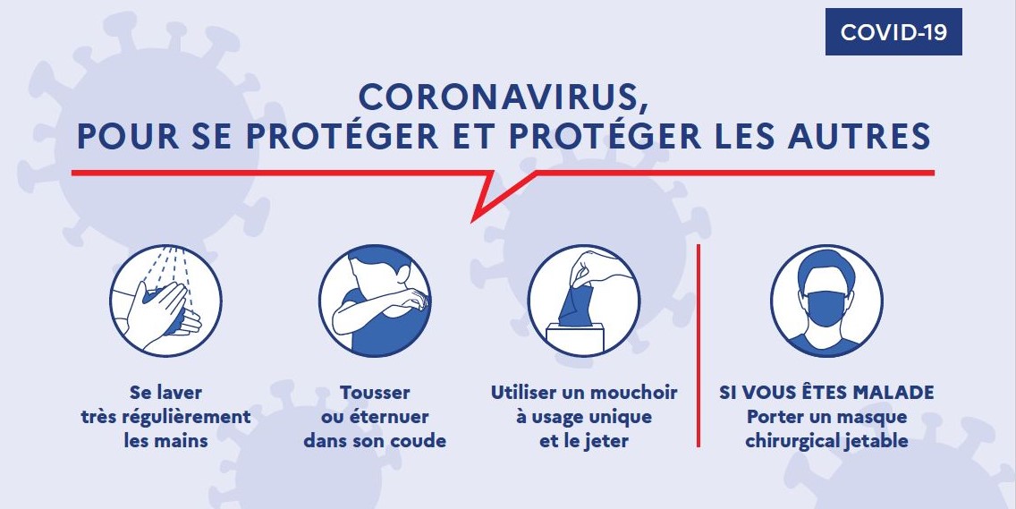 Geste barrière Covid-19